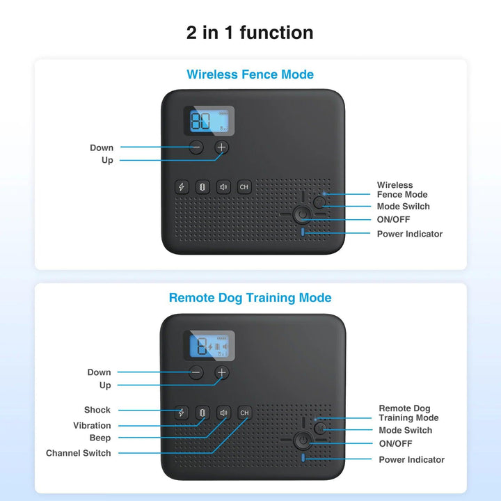 Dog Electric Wireless Fence Anti-Runaway System - themiraclebrands.com