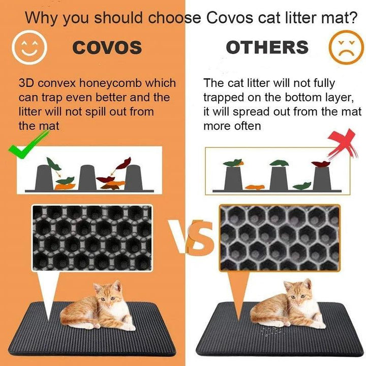 Double Layer Non-Slip Cat Litter Mat - themiraclebrands.com