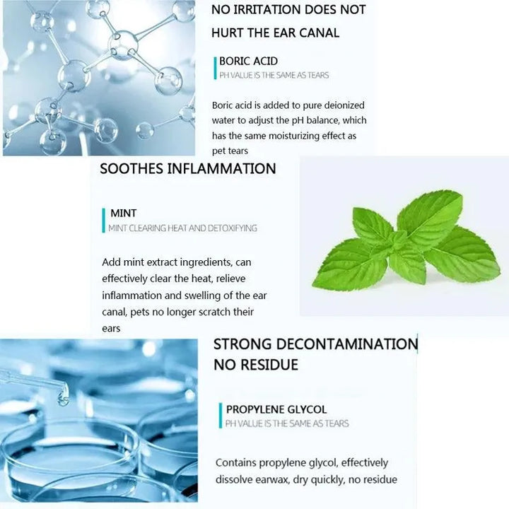 Ear Mites Medicated Ear Wash - themiraclebrands.com