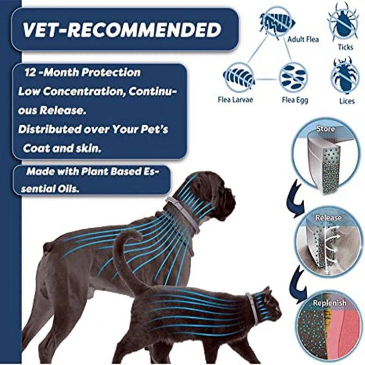 Extendable Anti-Flea & Tick Pet Collar - themiraclebrands.com