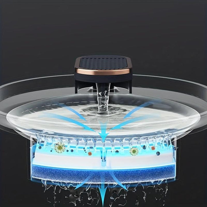 Large Capacity Silent Cat Water Fountain with Automatic Circulation - themiraclebrands.com