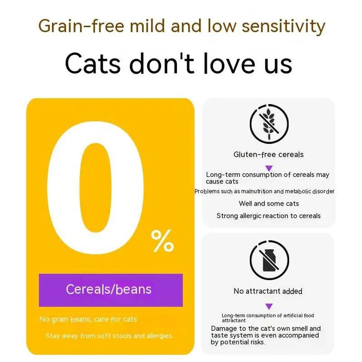 Gluten-Free Chicken Cat Food Dental Benefits - themiraclebrands.com