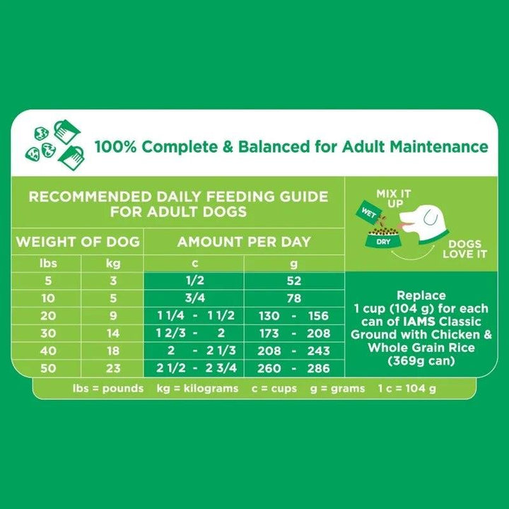 IAMS Minichunks Chicken Dog Food 40 lb Bag - themiraclebrands.com