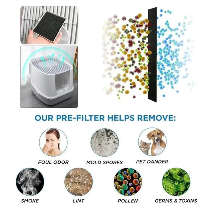 Pet Activated Carbon Filter Odor Control - themiraclebrands.com