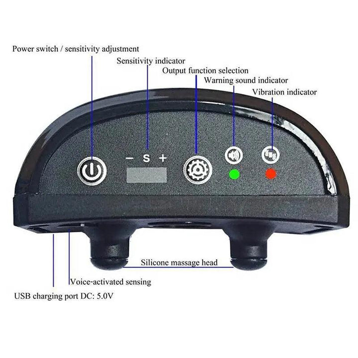 Handheld Ultrasonic Dog Repeller LED Light - themiraclebrands.com