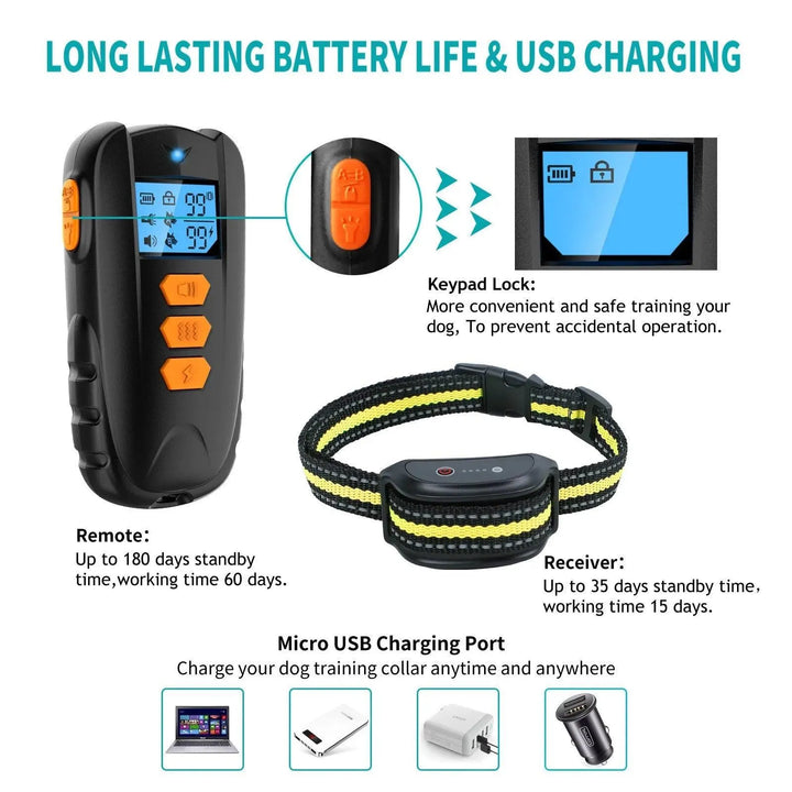 Pet Dog Training Collar Electric Remote Control - themiraclebrands.com
