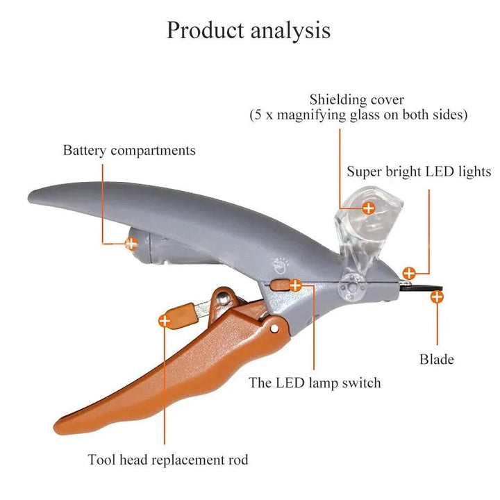 Precise Pet Nail Clipper Scissors - themiraclebrands.com