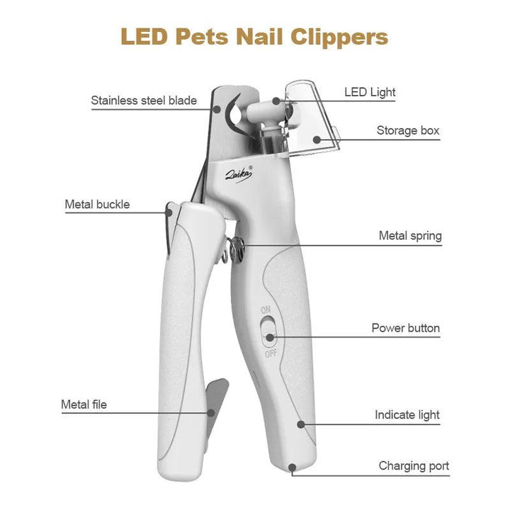 Precision LED Pet Nail Clippers - themiraclebrands.com