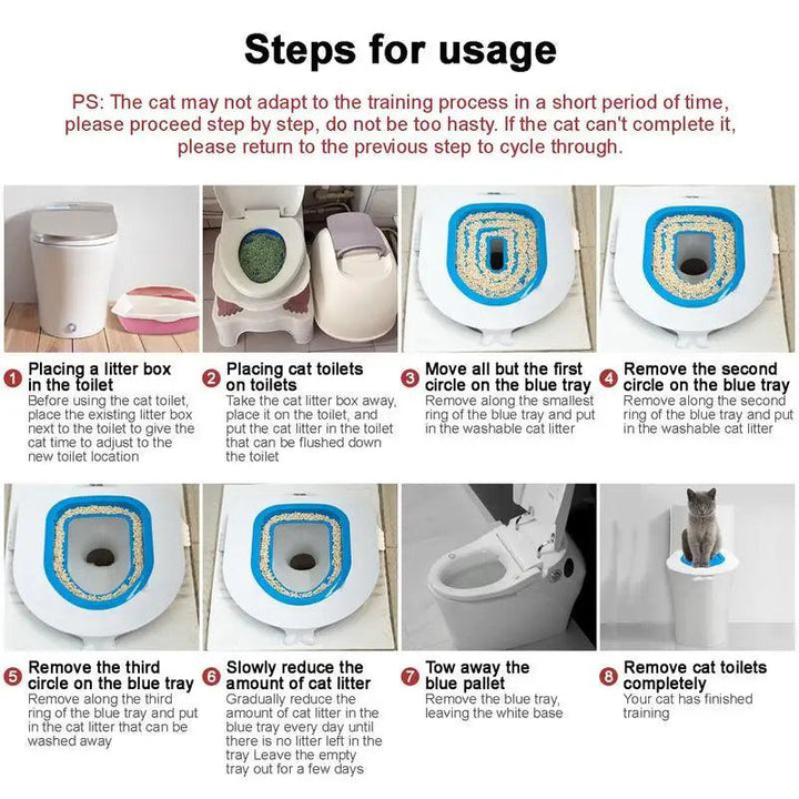 Reusable Cat Toilet Trainer - themiraclebrands.com