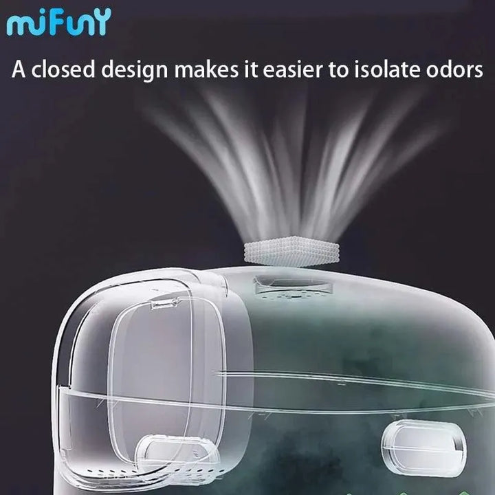 Smart UV Sterilized Cat Litter Box - themiraclebrands.com