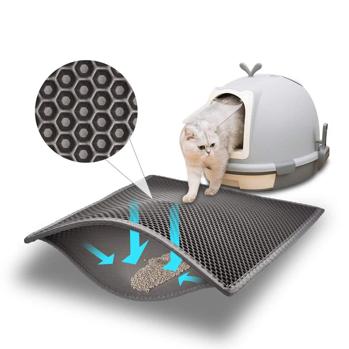 Waterproof Cat Litter Mat - themiraclebrands.com