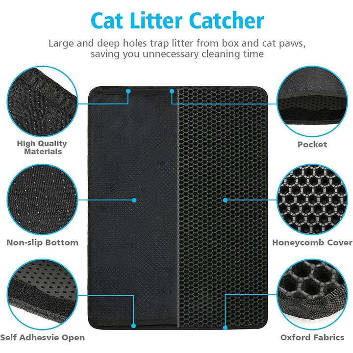 Waterproof Cat Litter Mat - themiraclebrands.com