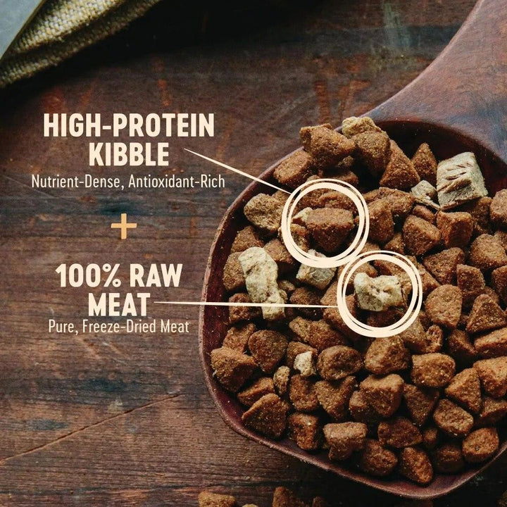 Wellness Healthy Weight Turkey & Chicken Dog Food - themiraclebrands.com