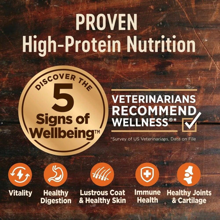 Wellness Healthy Weight Turkey & Chicken Dog Food - themiraclebrands.com