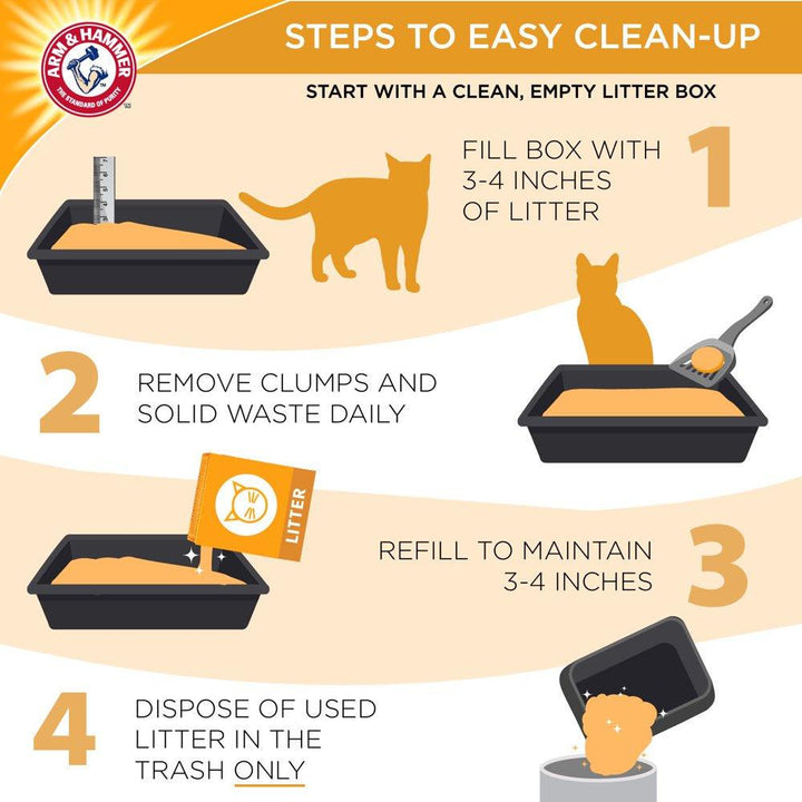 Double Duty Cat Litter 20 Lbs - themiraclebrands.com