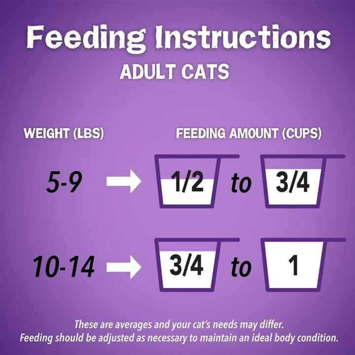 Dry Cat Food Surfin Turfin Favorites 6.3lb Bag - themiraclebrands.com